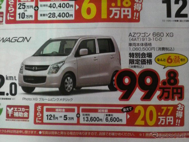 【週末の値引き情報】減税対象拡大中! 軽自動車をこの価格で