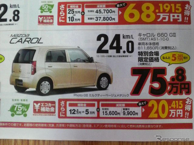【週末の値引き情報】減税対象拡大中! 軽自動車をこの価格で