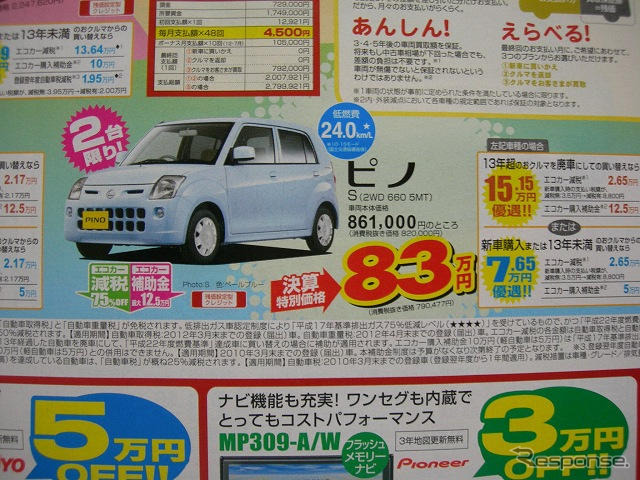 【週末の値引き情報】減税対象拡大中! 軽自動車をこの価格で