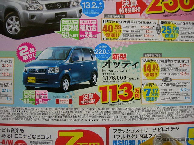 【週末の値引き情報】減税対象拡大中！ 軽自動車をこの価格で