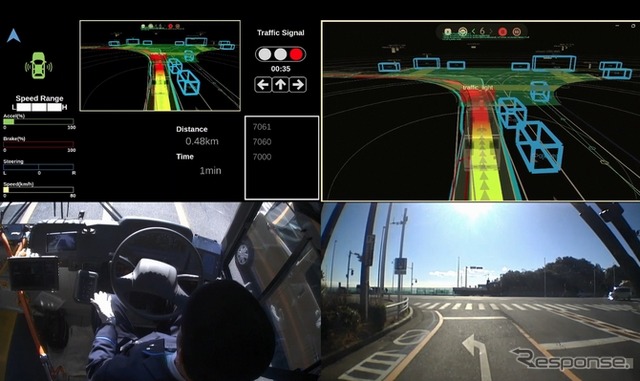 自動運転システム・車載カメラの画像イメージ