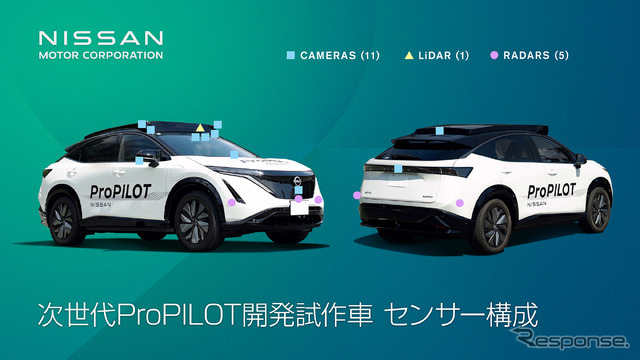 AI技術を搭載した次世代プロパイロットの開発試作車