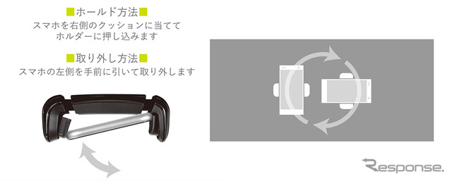 『N-ONE e:』専用スマホホルダー クイック