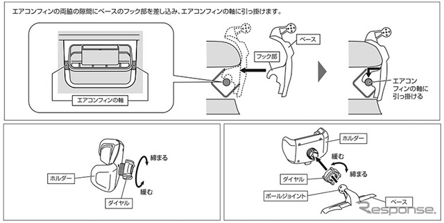 『N-ONE e:』専用スマホホルダー クイック