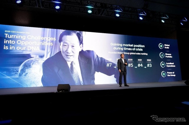 ヒョンデ「CEO Investor Day」