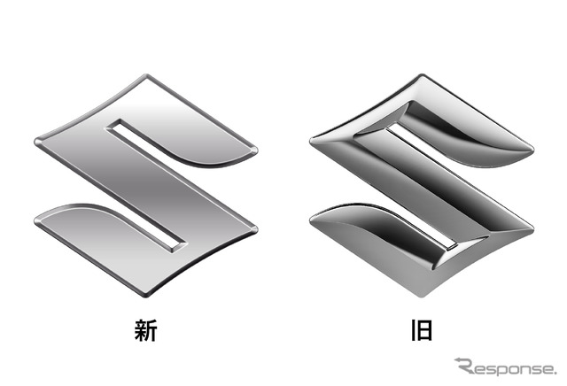 スズキの新エンブレム（左）と旧エンブレム（右）