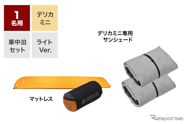 NOYAMAが車中泊セットのレンタルを開始