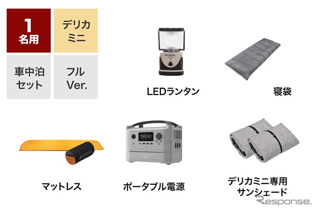 NOYAMAが車中泊セットのレンタルを開始