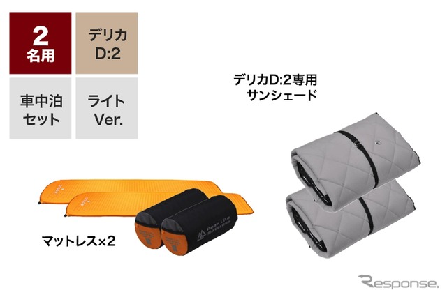 NOYAMAが車中泊セットのレンタルを開始