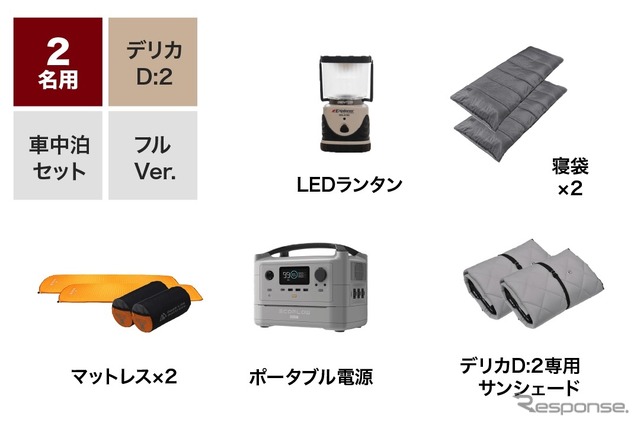 NOYAMAが車中泊セットのレンタルを開始
