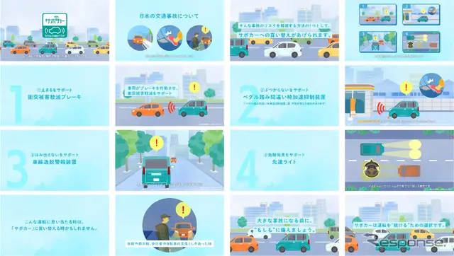 サポカー安全機能紹介動画