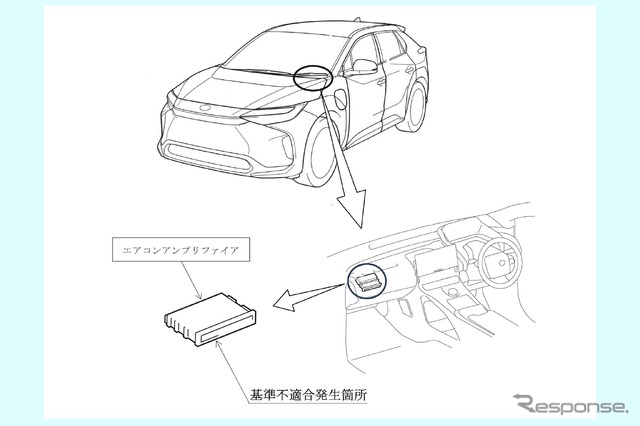 改善箇所