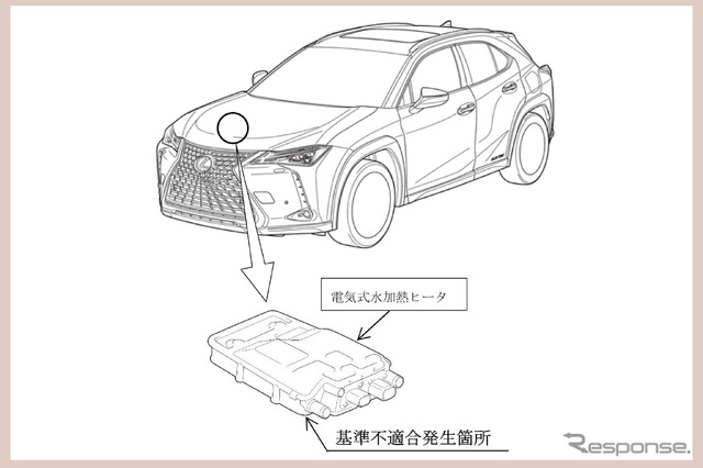 改善箇所