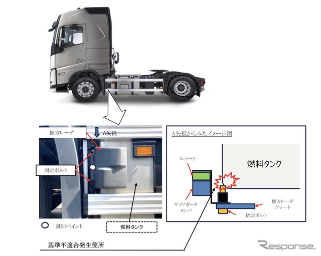 改善箇所