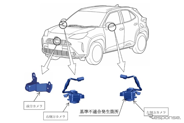 改善箇所