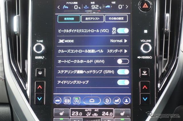 スバル フォレスター スポーツEX