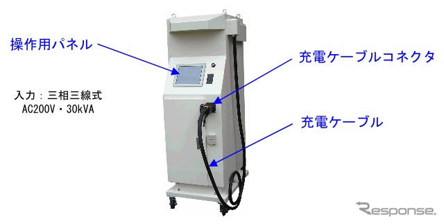 九州電力子会社、EV向け急速充電器を発売