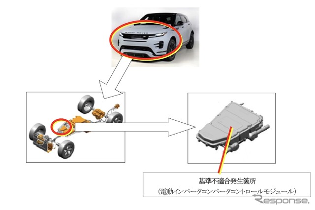 改善箇所
