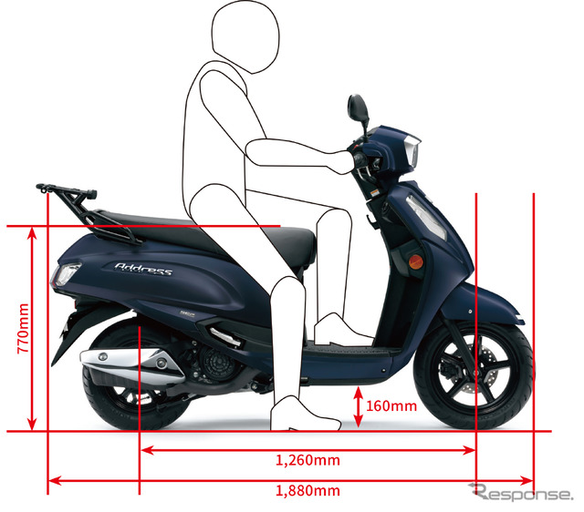 身長170cmのライダーが乗った場合の新型アドレス125