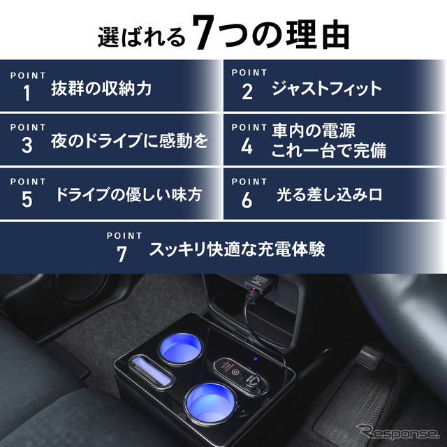 クラフトワークスの初代ホンダ『N-BOX』専用LEDコンソールボックス