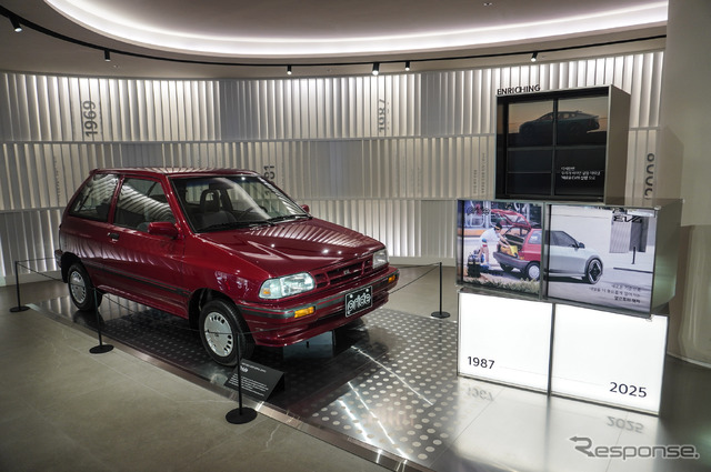 大衆の足となったキアのコンパクトカー「プライド」(1987年)