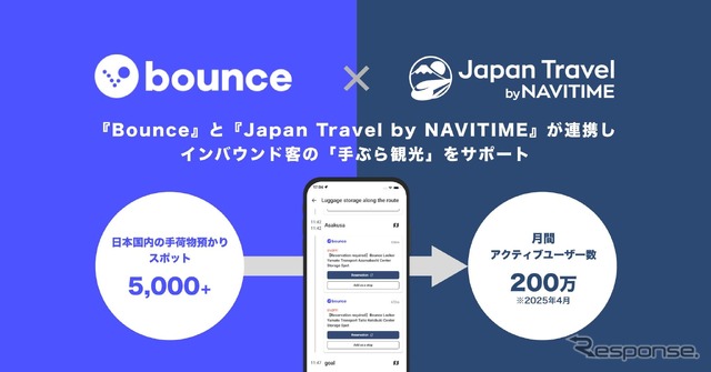 『Bounce』と『Japan Travel by NAVITIME』が連携開始