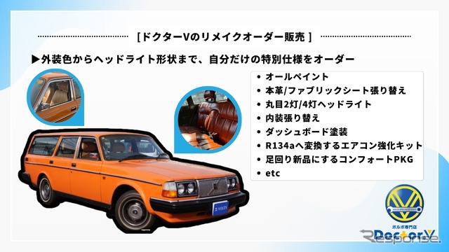 ドクターVのリメイクオーダー販売