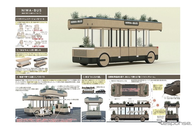 ボディ部門最優秀賞:本田耕さんの「NIWA-BUS 地域で育てる庭のようなバス」