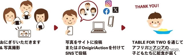 日産が「おにぎりアクション2025」に参加