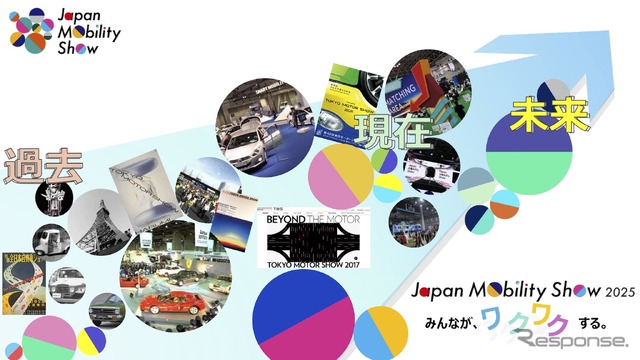 ジャパンモビリティショー2025