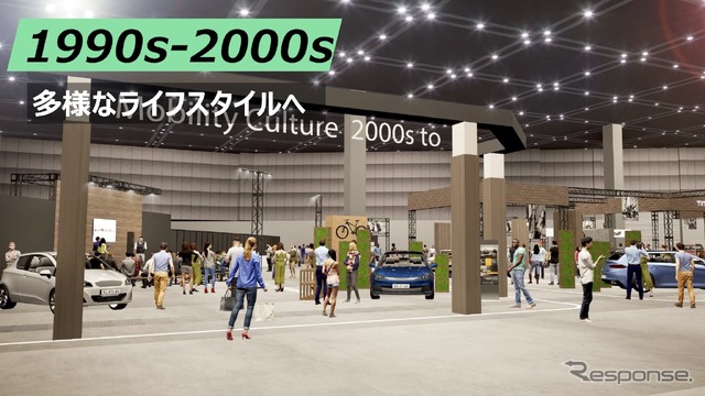 ジャパンモビリティショー2025:タイムスリップ・ガレージ