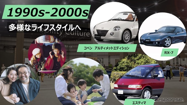 ジャパンモビリティショー2025:タイムスリップ・ガレージ