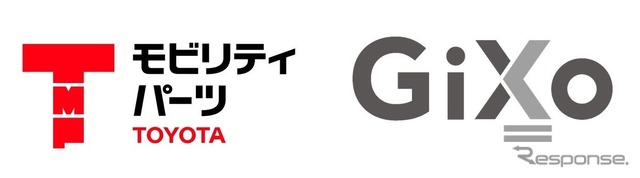 トヨタモビリティパーツとギックスのロゴ