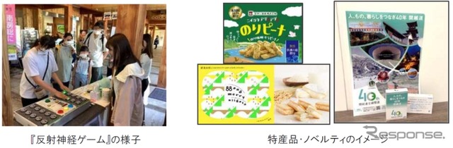『関越道オリジナルグッズ』などが当たる反射神経ゲーム