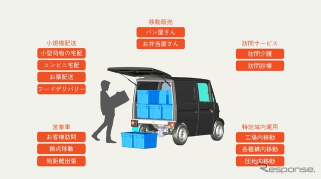 超小型モビリティ「クロスケ」