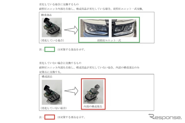 対策・対策する部品