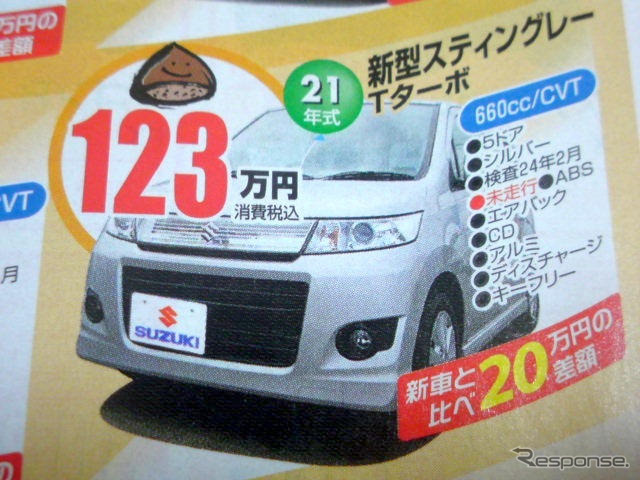 【値引き情報】ちょっと高めの、でも安くなっている軽自動車