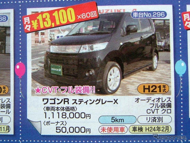 【値引き情報】ちょっと高めの、でも安くなっている軽自動車