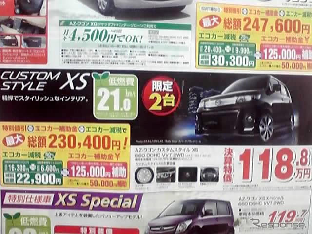 【値引き情報】ちょっと高めの、でも安くなっている軽自動車