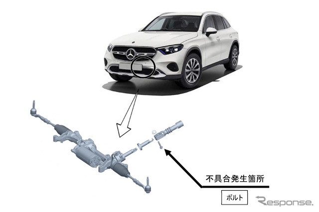 改善箇所