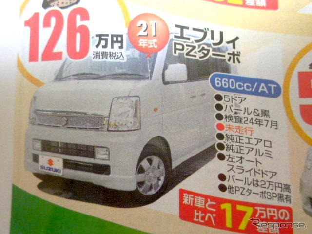 【値引き情報】ちょっと高めの、でも安くなっている軽自動車