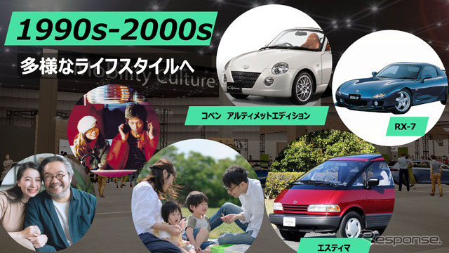Mobility Culture合同展示~タイムスリップ・ガレージ~