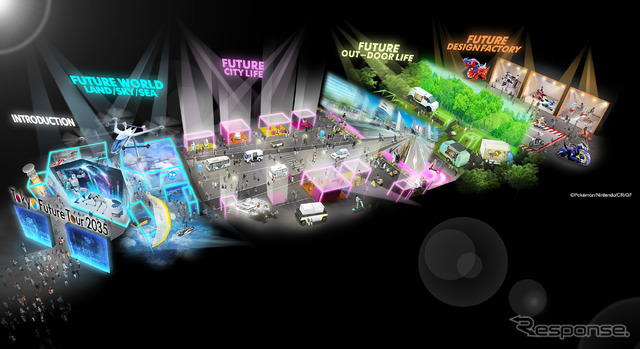 Tokyo Future Tour 2035
