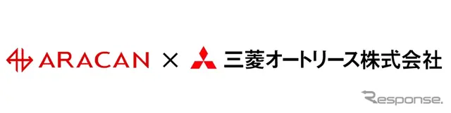 自動車フリマ「カババ」を運営するアラカンが三菱オートリースと業務提携