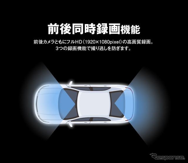 MAXWINの純正ミラー交換型デジタルルームミラー「MDR-G1011」