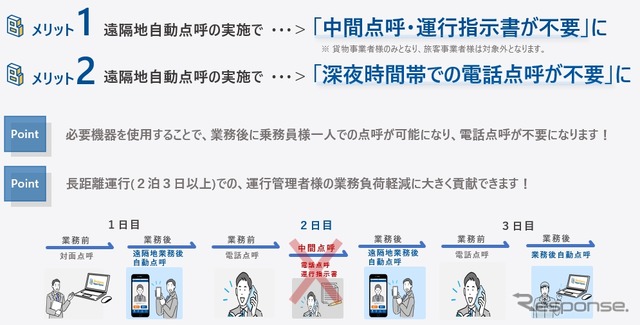 導入メリット