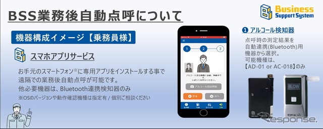 BSS遠隔地業務後自動点呼（スマホでできる自動点呼）