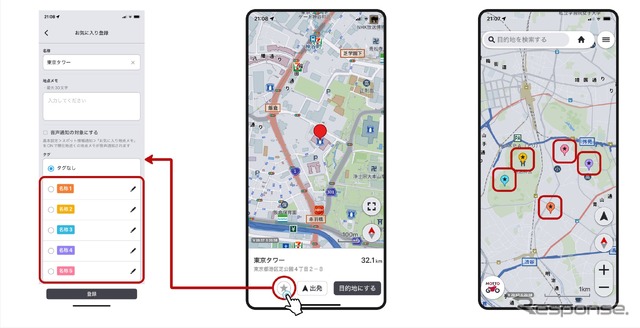 タグ分けしたお気に入り地点を、タグアイコンとして地図上に表示
