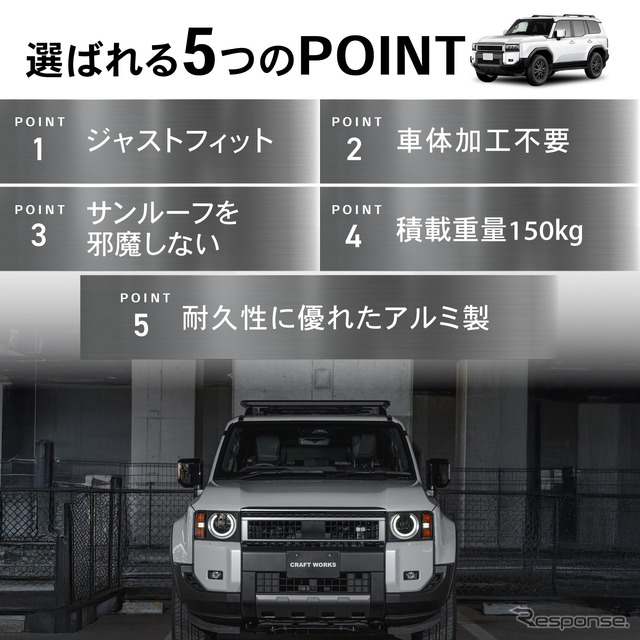 クラフトワークスの『ランクル250』専用スクエアフラットルーフキャリア