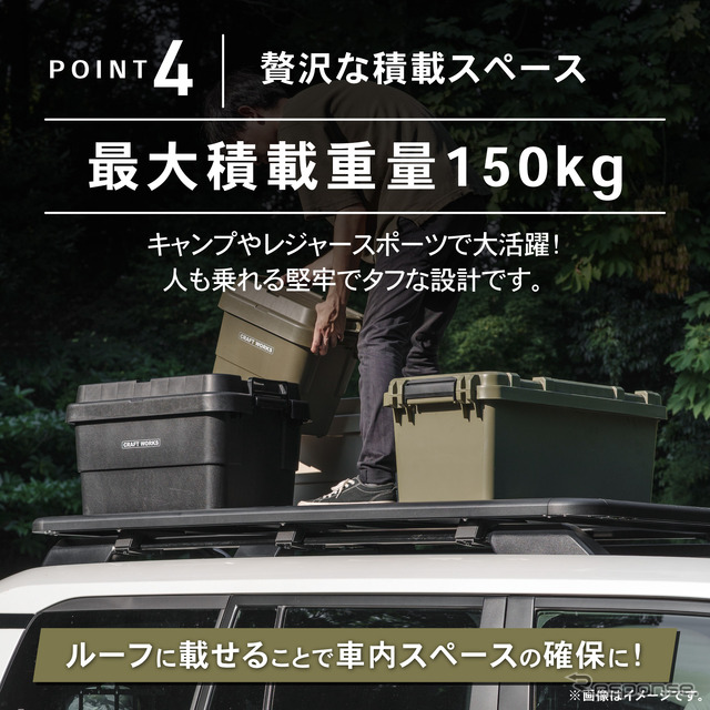クラフトワークスの『ランクル250』専用スクエアフラットルーフキャリア